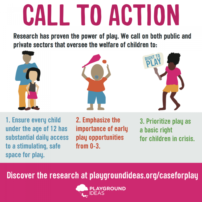 Call to Action PI